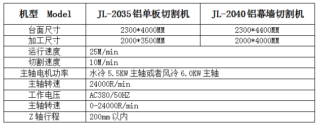 铝塑板雕刻机厂家