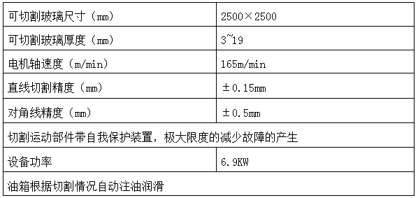 玻璃切割机