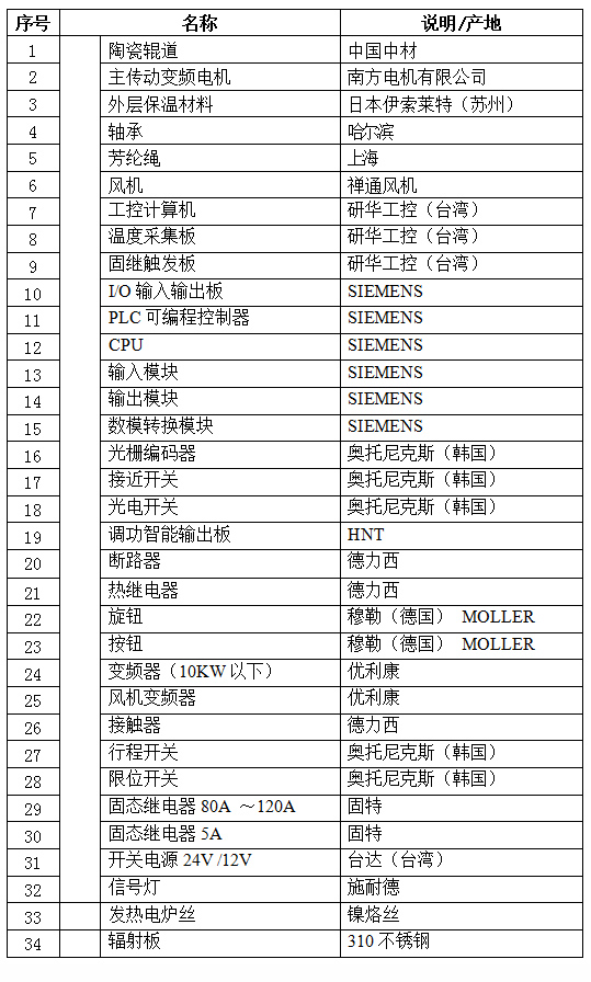 玻璃钢化炉