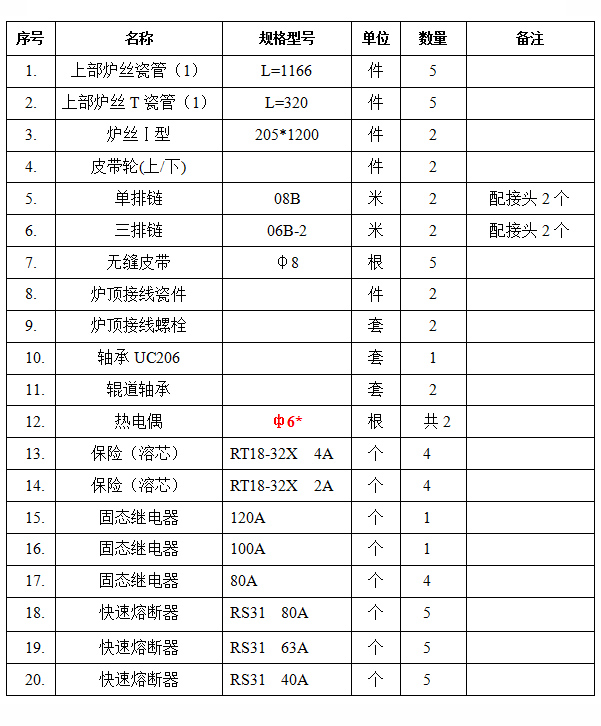 玻璃钢化炉厂家