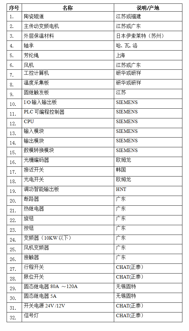 玻璃钢化炉厂家