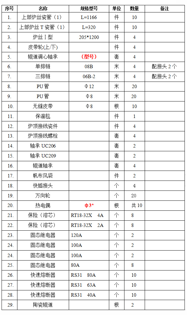 玻璃钢化炉