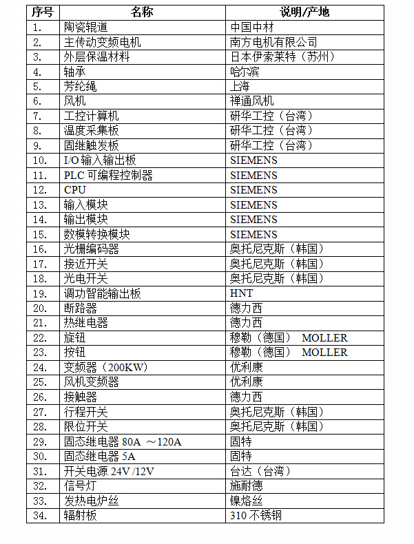 小型玻璃钢化炉