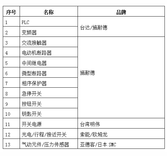 玻璃自动上片机