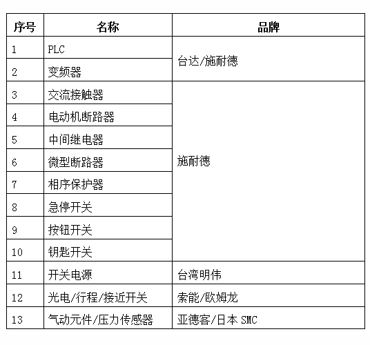 玻璃上片机