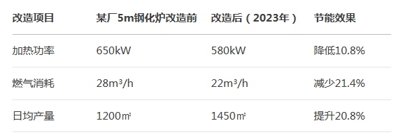 玻璃钢化炉厂家